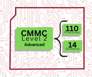 Graphic that reads "CMMC Level 2 Advanced, 110 practices, 14 domains"