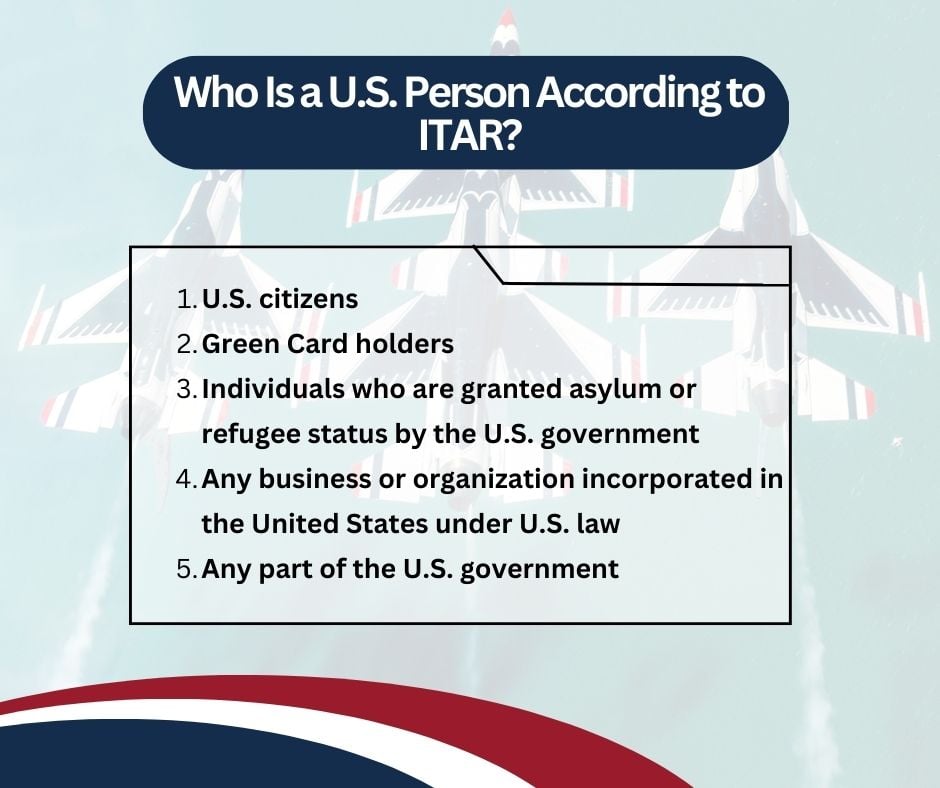 Graphic explaining who is considered a US person under ITAR: "U.S. citizens Green Card holders Individuals who are granted asylum or refugee status by the U.S. government Any business or organization incorporated in the United States under U.S. law Any part of the U.S government"