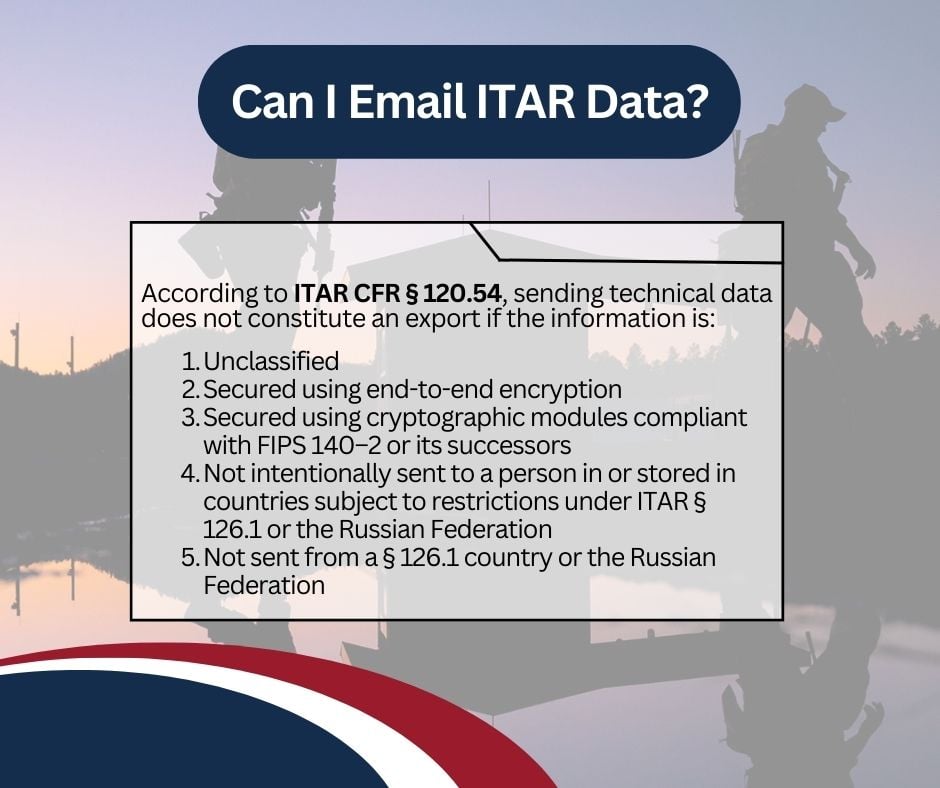 Graphic titled "Can I Email ITAR Data" shows the content of the pertinent legislation, ITAR CFR § 120.54