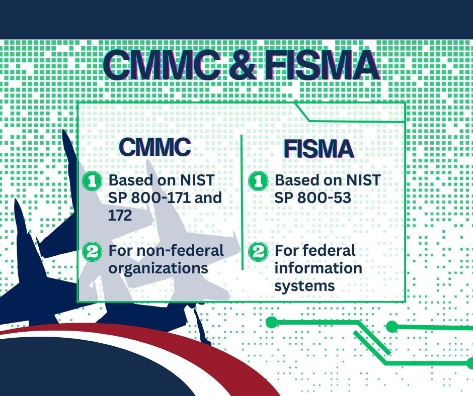 Graphic outlining the differences between CMMC and FISMA