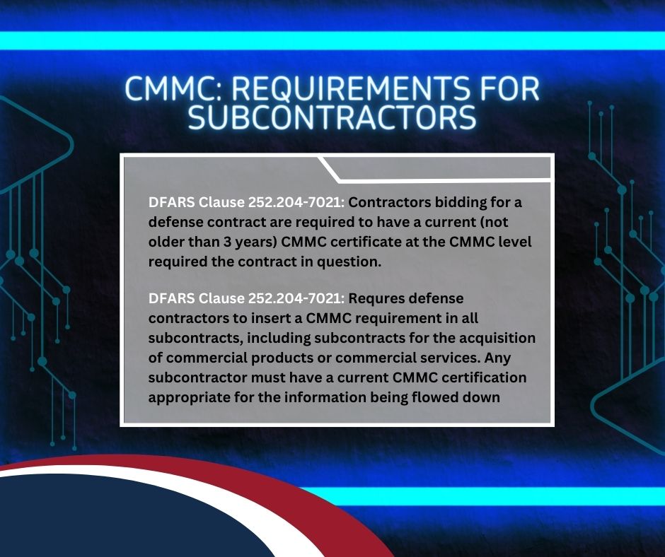 Graphic that reads "DFARS Clause 252.204-7021: Contractors bidding for a defense contract are required to have a current (not older than 3 years) CMMC certificate at the CMMC level required the contract in question" and "DFARS Clause 252.204-7021: Requires defense contractors to insert a CMMC requirement in all subcontracts, including subcontracts for the acquisition of commercial products or commercial services. Any subcontractor must have a current CMMC certification appropriate for the information being flowed down."