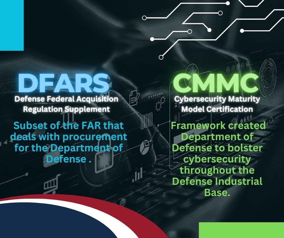 Graphic outlining the differences between DFARS and CMMC. 