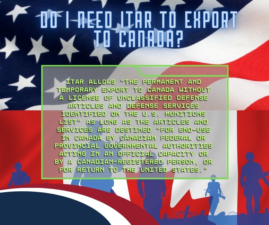 Graphic that reads "Do I Need ITAR To Export to Canada? ITAR allows “the permanent and temporary export to Canada without a license of unclassified defense articles and defense services identified on the U.S. Munitions List” as long as the articles and services are destined “for end-use in Canada by Canadian Federal or Provincial governmental authorities acting in an official capacity or by a Canadian-registered person, or for return to the United States."