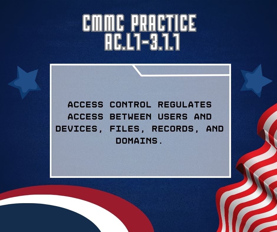 Graphic that reads: "CMMC Practice 
AC.L1-3.1.1, Access control regulates access between users and devices, files, records, and domains."