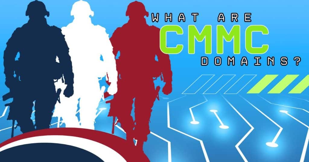Graphic that reads "What Are CMMC Domains?"