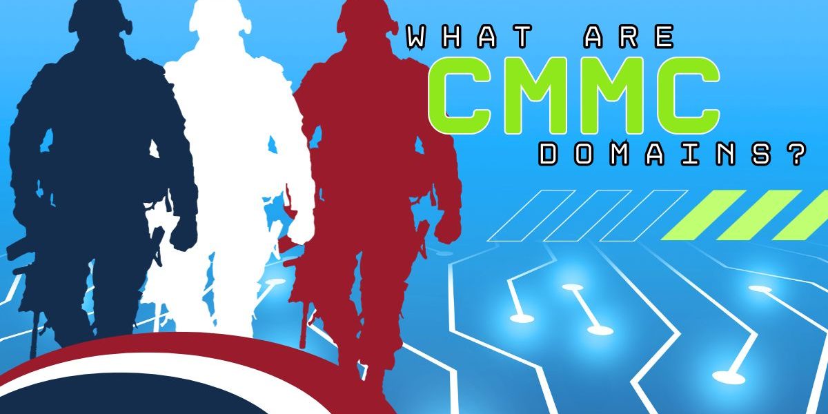 Graphic that reads "What Are CMMC Domains?"